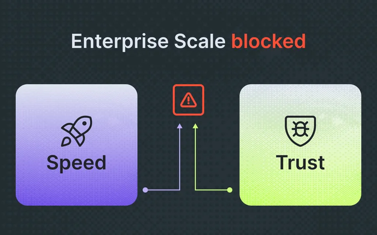 AI-Generated Code at Enterprise Scale
