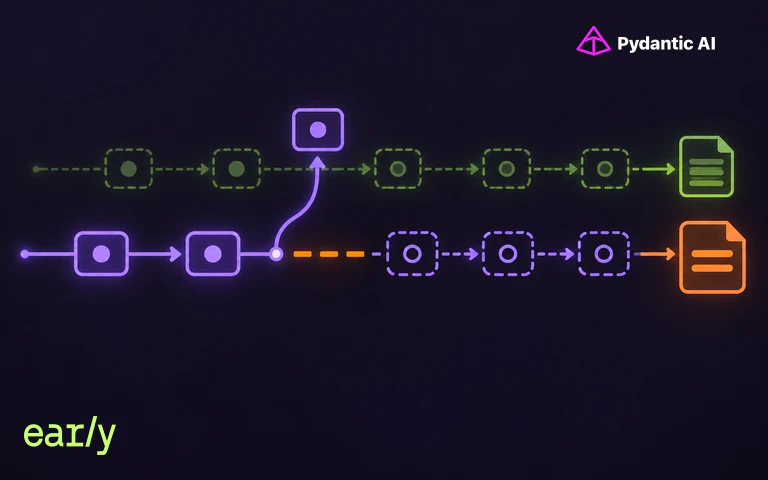 A Pydantic AI Regression Inside a 47-File Fix