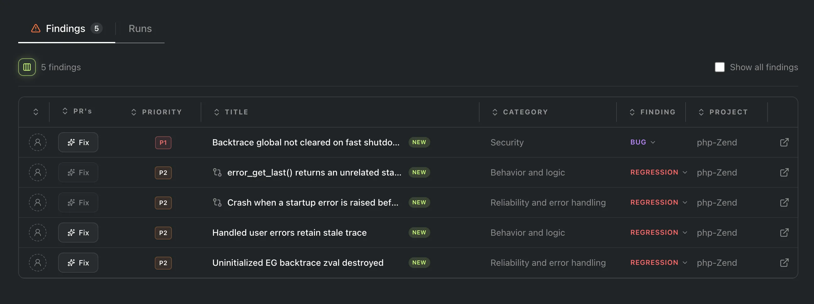 Early product findings list showing the PHP2Shell backtrace defect alongside other PHP Zend findings.