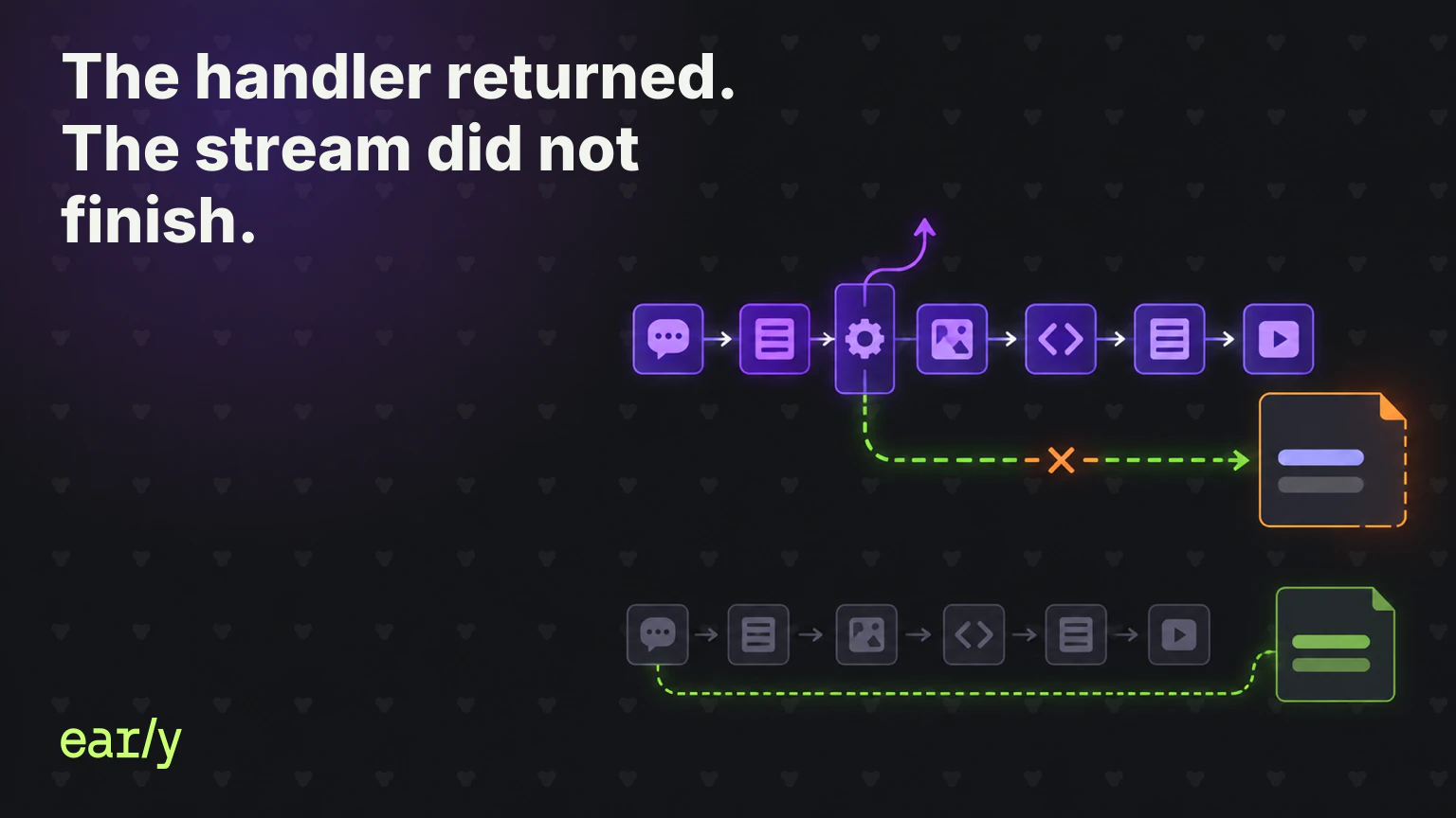 Six Pydantic AI release findings, with five expected changes and one highlighted regression.