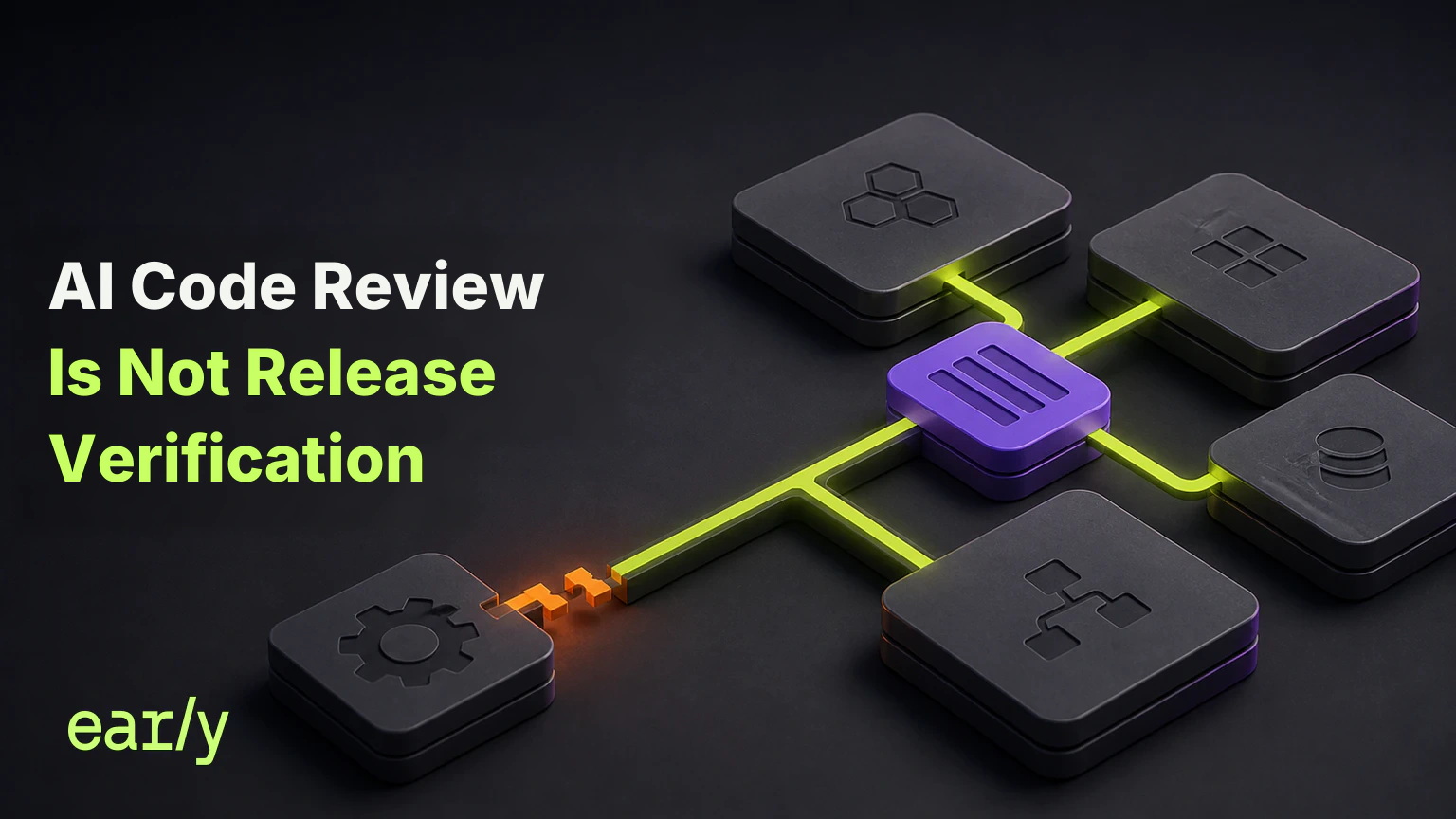 AI code review connected to release impact, with a regression marked outside the reviewed change.