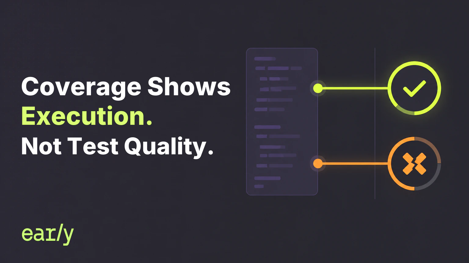 Code coverage collectors feed execution data into pull request reporting without proving test quality.