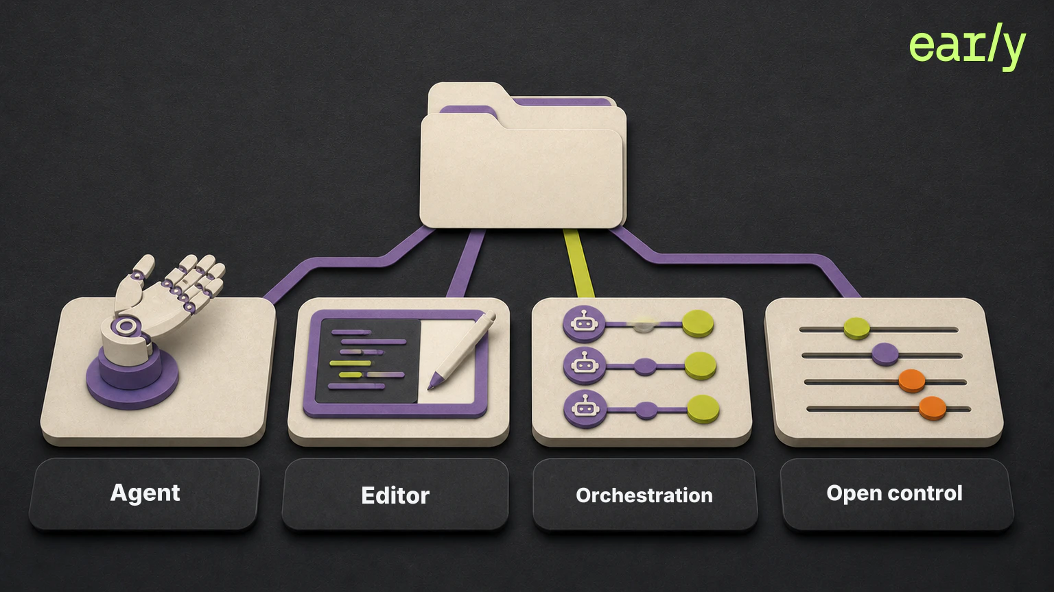 Nine AI coding tools pass through workflow, autonomy, and control criteria toward the best team fit.