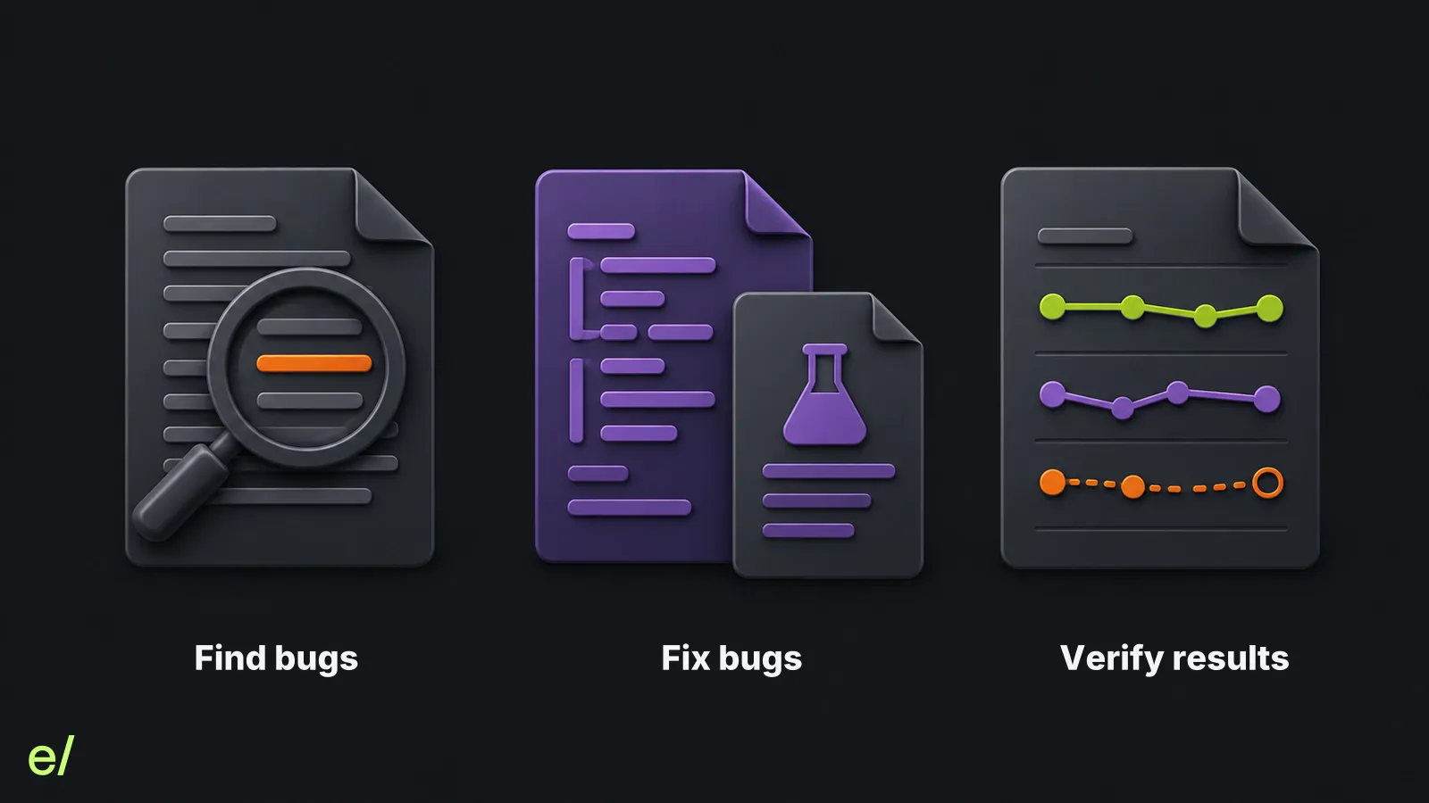 Three-part comparison framework for finding bugs, fixing bugs, and verifying results, including visible uncertainty