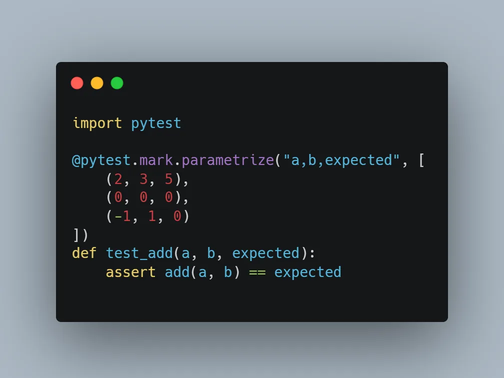 Pytest parameterized test with multiple input and output pairs.
