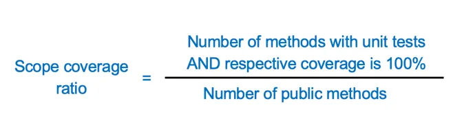 A black line with blue textDescription automatically generated