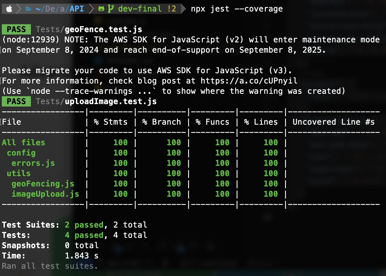 Terminal output from Jest running with code coverage.