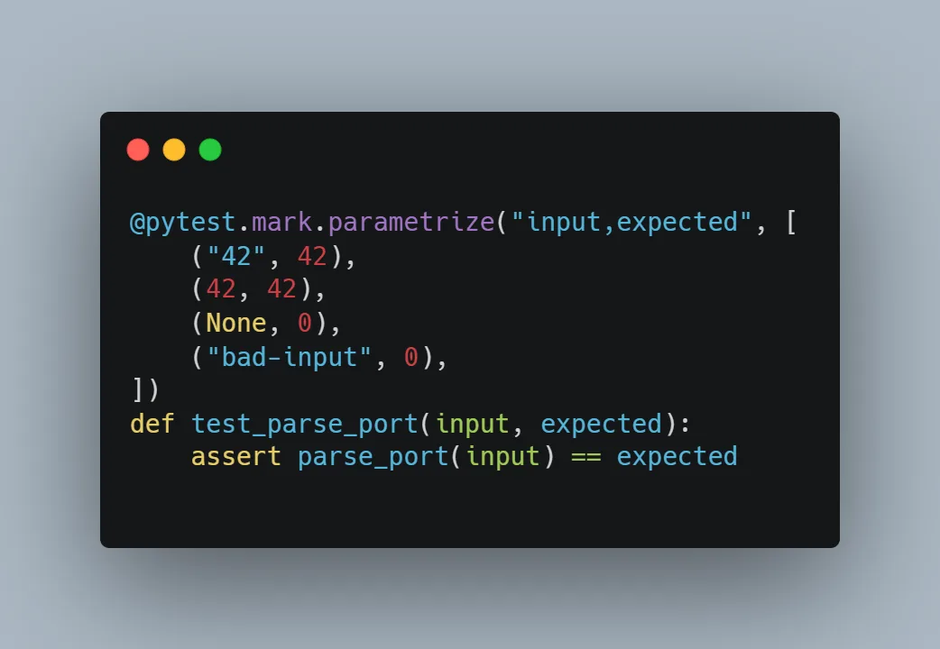 Python pytest example with descriptive failure messages.