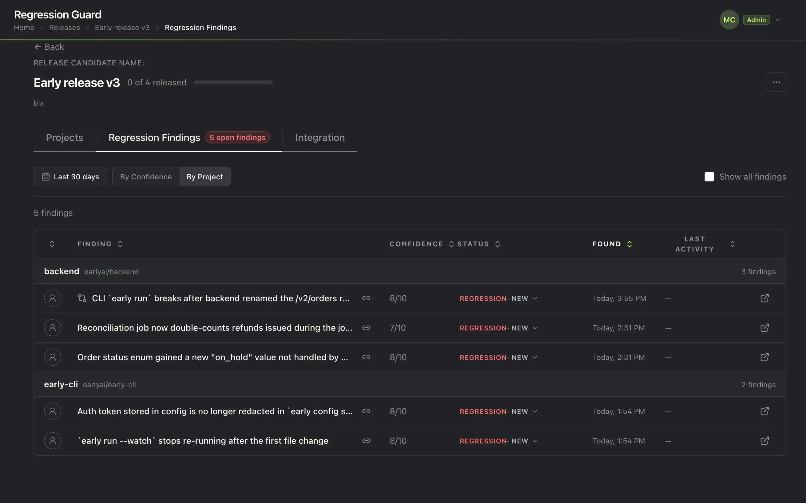 Early's Regression Findings tab grouped by project: backend shows 3 findings including one tagged as a dependency finding that broke early-cli, and early-cli shows 2 of its own findings