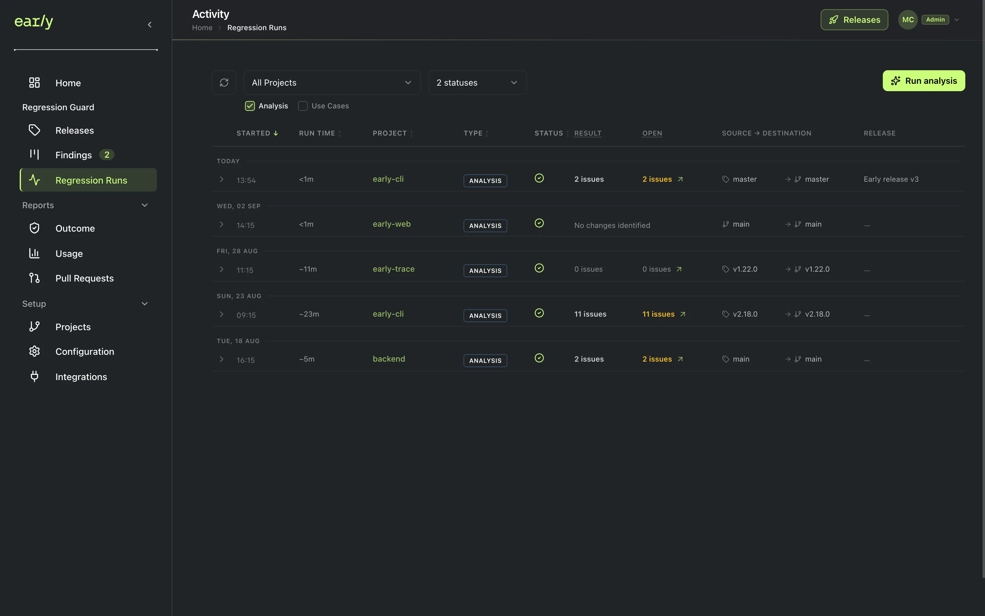 Early's Regression Runs page listing recent runs grouped by date, with project, status, run time, and source-to-destination columns
