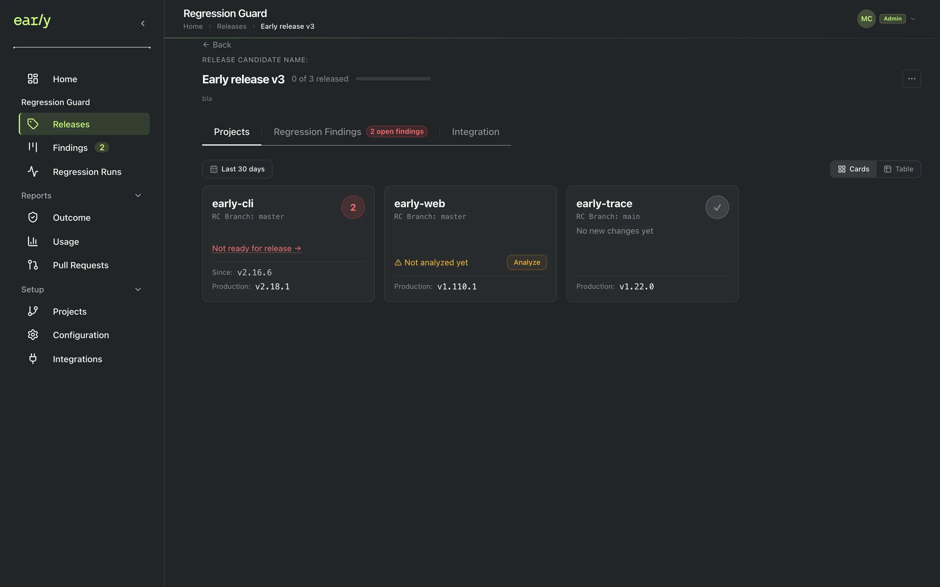 Early's Releases page for a release candidate: early-cli shows a "Not ready for release" link, early-web still needs analysis, and early-trace has no new changes